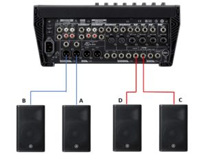 How to Connect 4 Powered Speakers to a Mixer - Virtuoso Central