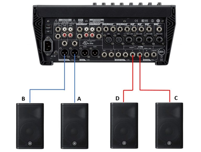 How To Connect 4 Powered Speakers To A Mixer - Virtuoso Central