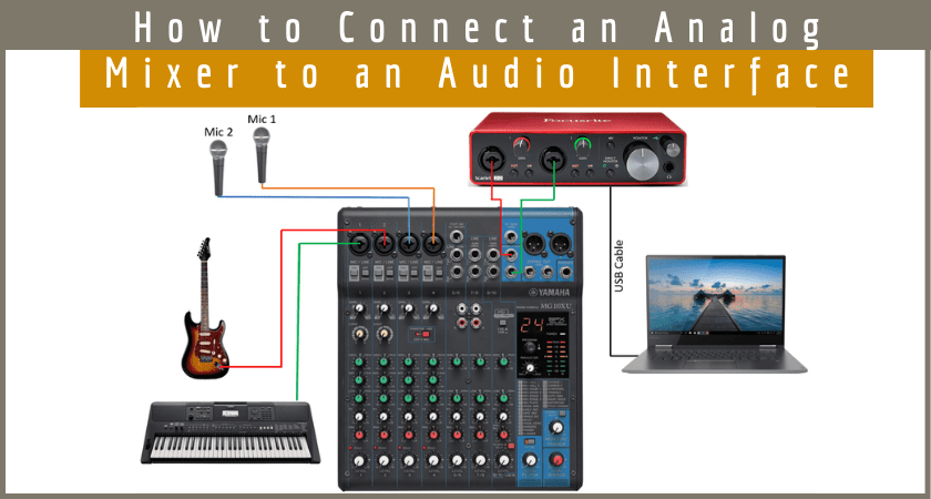 How to connect audio interface to mixer - litobuild