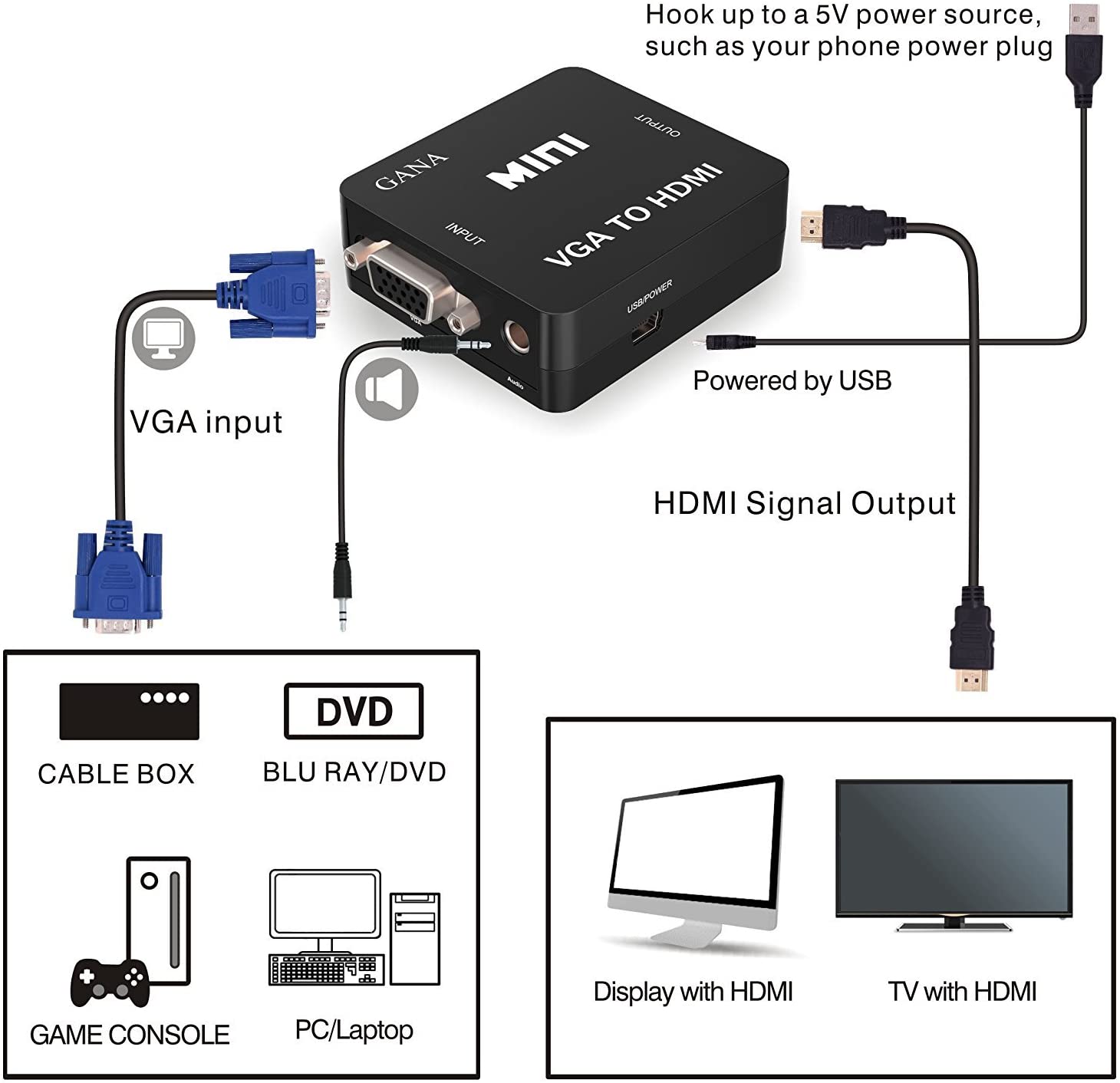 How To Connect A Laptop To A TV - Virtuoso Central