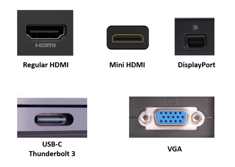 How to Connect a Laptop to a TV - Virtuoso Central