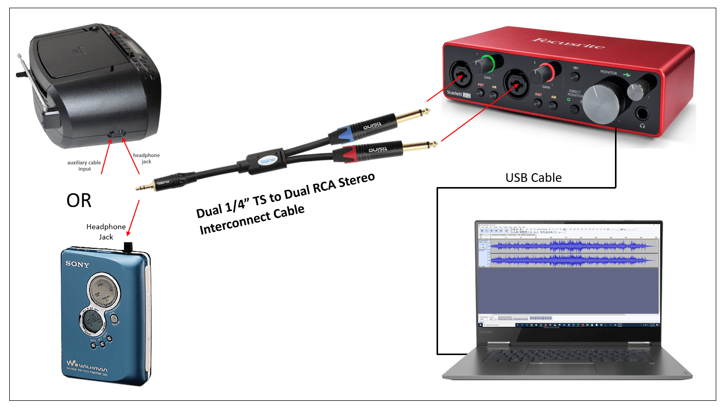 Converting Cassette Tapes to Digital Virtuoso Central