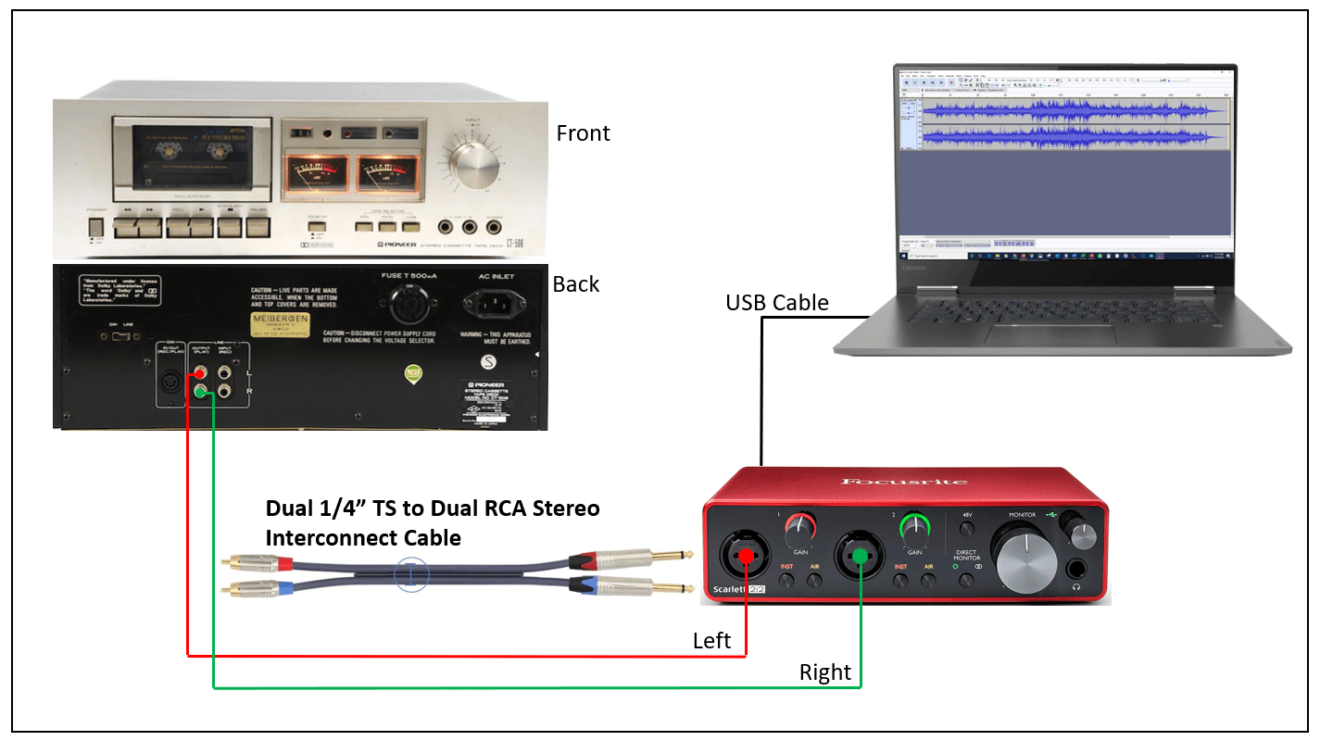 converting cassette to digital