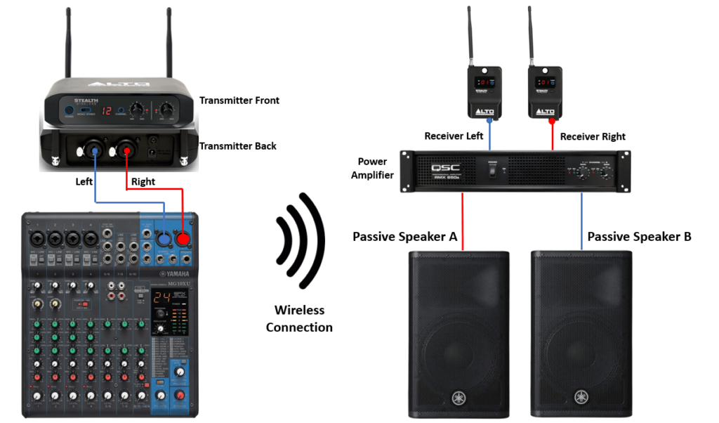 wireless passive speakers