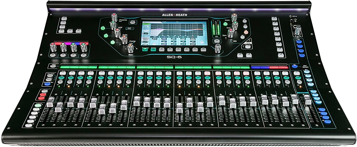 Types of Audio Mixers - Everything You Need to Know - Virtuoso Central