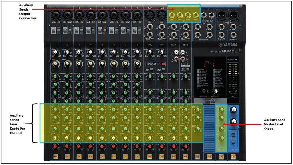 Adding a subwoofer setting up a sub-mix using the mixing console