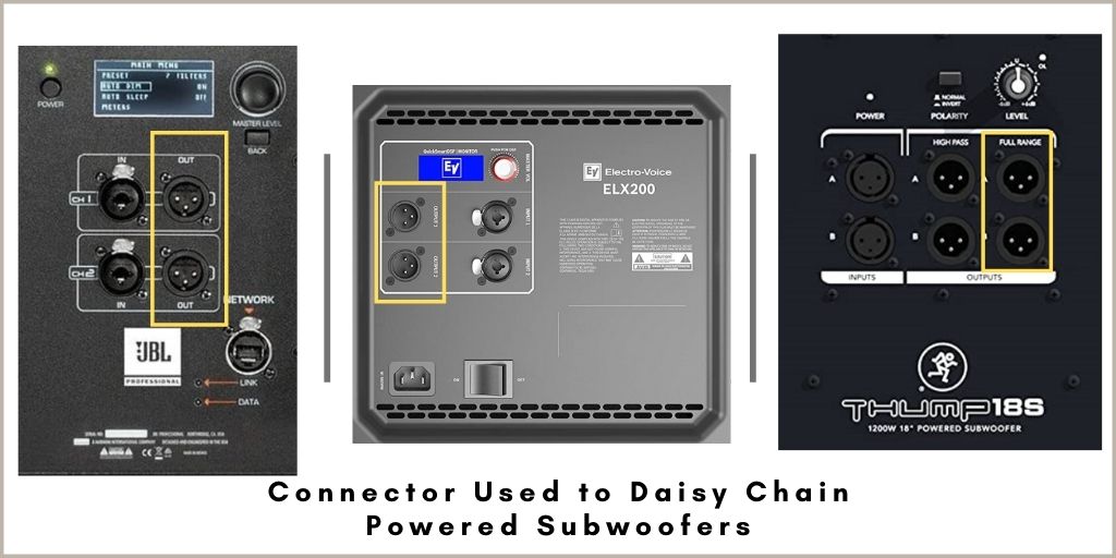 Connector Used to Daisy Chain Powered Subwoofers