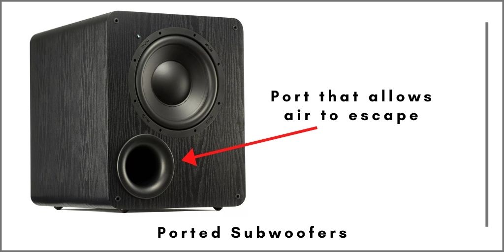 End Svag fortov Types of Subwoofers: Everything You Need to Know - Virtuoso Central