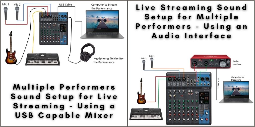 multiple performers sound setup for live streaming connection diagram