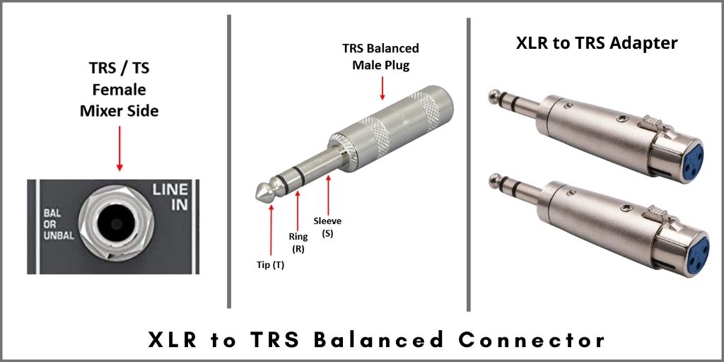 XLR to TRS Balanced Connector