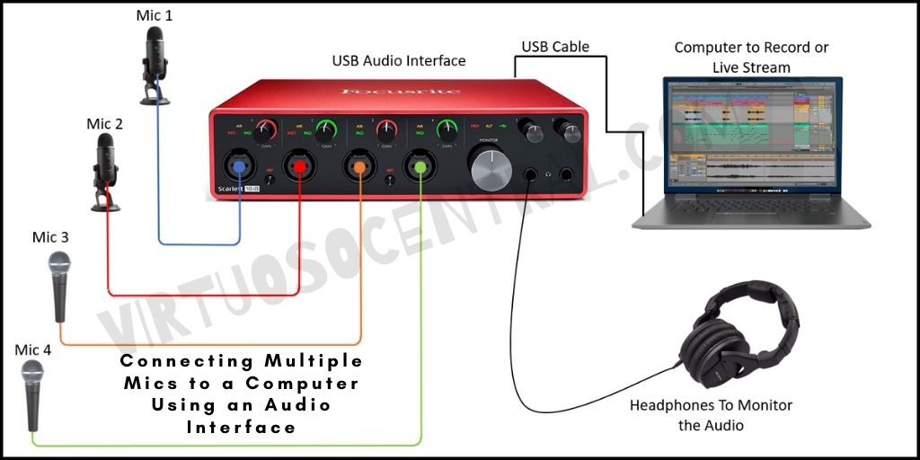mic interface for computer