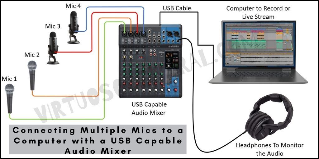 How to connect multiple headsets to a discount computer