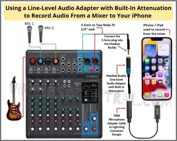 Diagram for Using a Line-Level Audio Adapter with Built-In Attenuation to Record Audio From a Mixer to Your iPhone