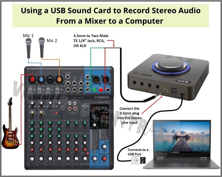 Anecdote unclear Soap How to Record Audio From Mixer to Computer – Top 3 Methods - Virtuoso  Central