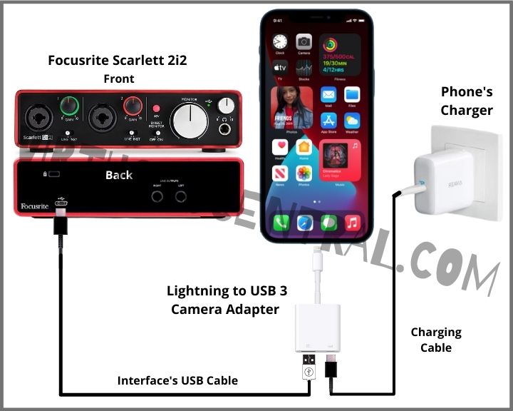 Diagram for connecting the Scarlett 2i2 to an iPhone Using a Charger and an Adapter
