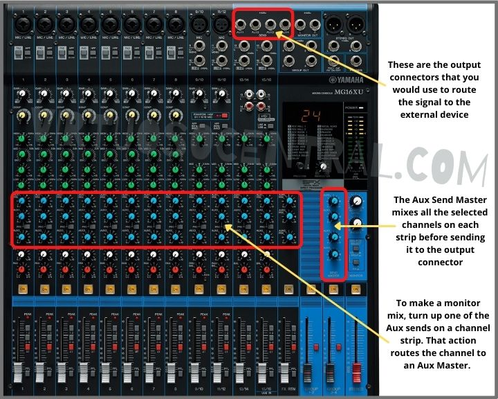 What Is an Aux Send and How to Use It on a Mixer? - Virtuoso Central
