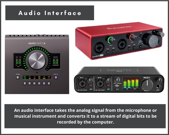 Image of several audio interfaces. It also explains in simple terms the function of an audio interface