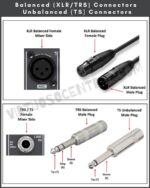 2 Easy Ways To Connect Powered Speakers To A Mixer - Virtuoso Central