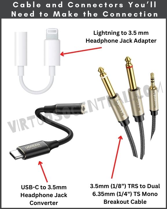 This image shows the cables and adapters Needed to connect a phone to a powered speaker