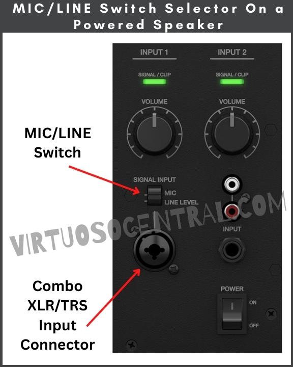 This image shows a MIC / LINE Switch Selector On a Powered Speaker