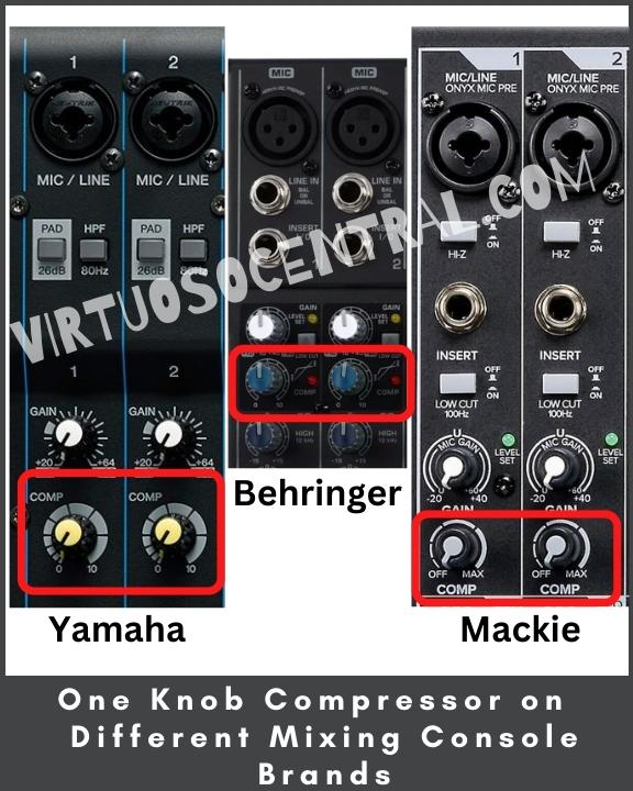 the image One Knob Compressor on  Different Mixing Console Brands