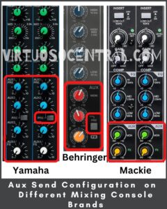 2 Easy Ways To Connect An Effects Processor To A Mixer - Virtuoso Central