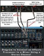 2 Easy Ways to Connect an Effects Processor to a Mixer - Virtuoso Central