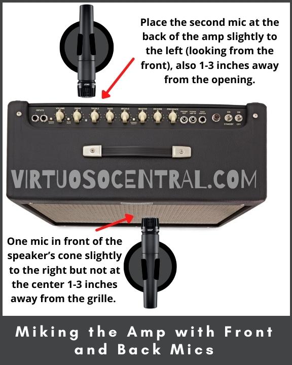 This image shows a diagram of Miking a guitar amp with 2 mics, one at the front of the speaker and the other behind the cabinet.