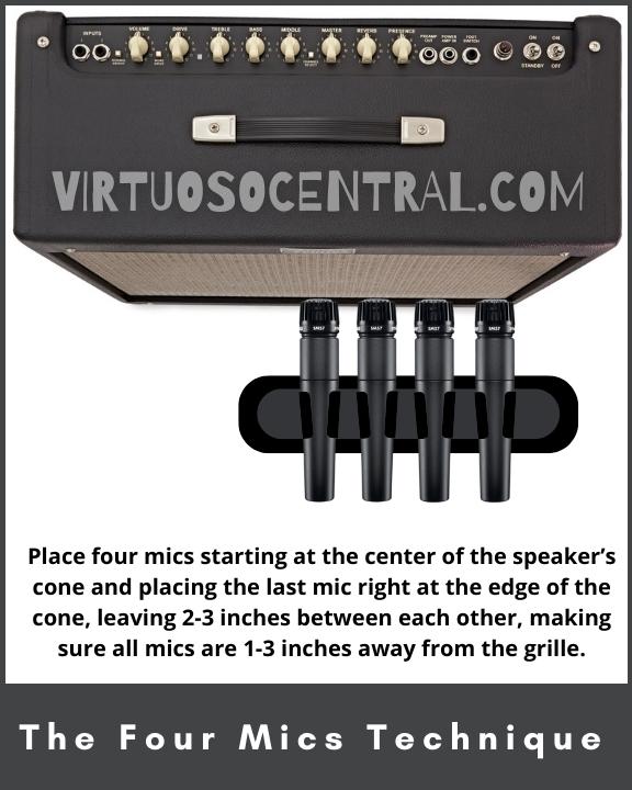 Image shows miking a guitar amp using four microphones