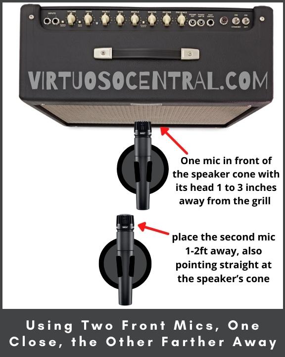 Image shows miking a guitar amp with 2 mics one close to the speaker, the other farther away.