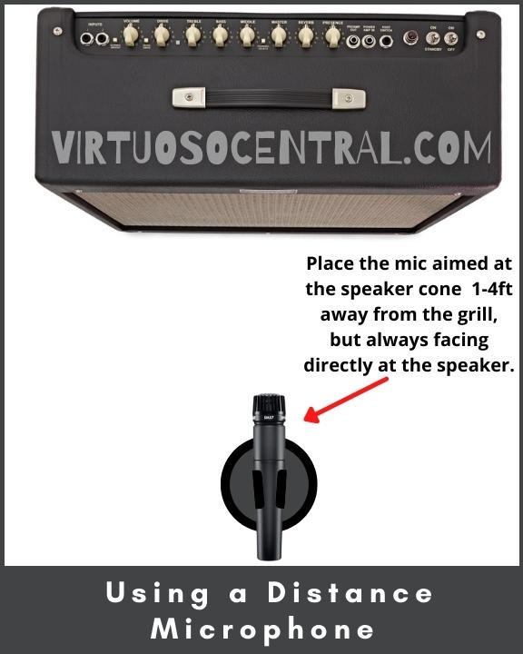 Image shows how to mic a guitar amp using a distance microphone.