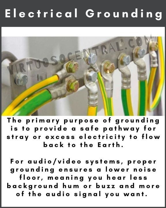 image explaining the primary purpose of electrical grounding in equipment
